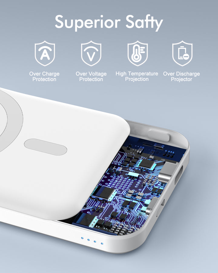 PowerBank Magnetico 5000mAh - Wireless Mag-Safe, PD 20W, Per IPhone - Foto 5